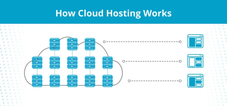 Common Cloud Hosting Mistakes and How to Avoid Them
