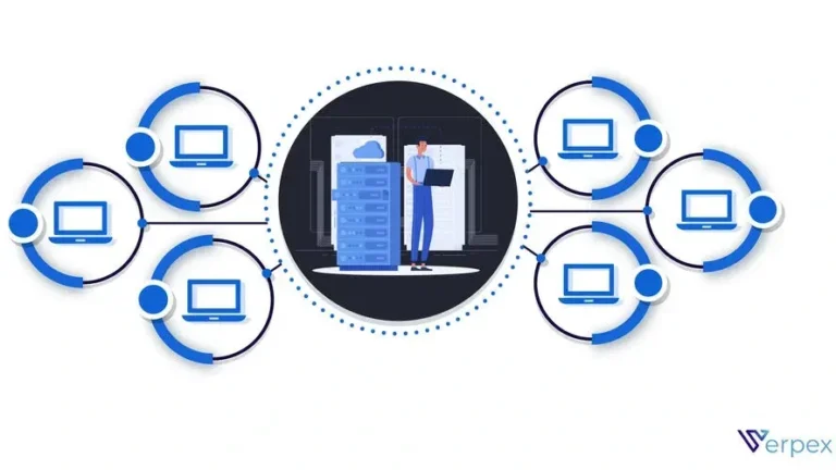 Shared Hosting Explained: Features, Benefits, and Limitations