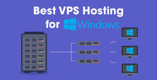 VPS Hosting for eCommerce and WooCommerce Stores