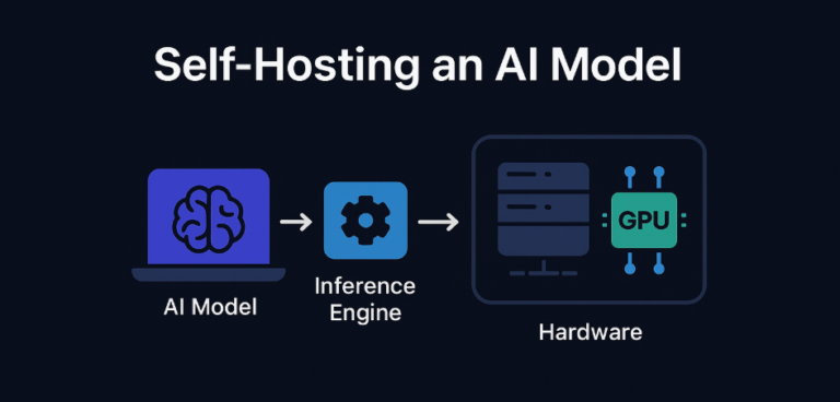 Avoiding the AI Bubble: 5 Hidden Costs of Cloud AI Hosting — and How to Eliminate Them